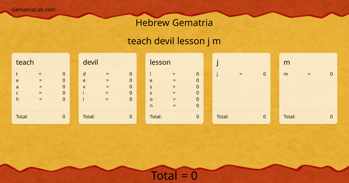 teach devil lesson j m in hebrew Gematria